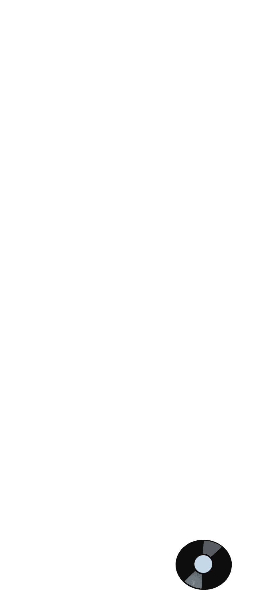 routing button